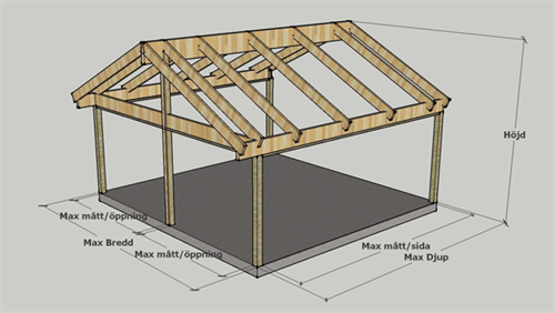St. Stomme Sadeltak SZ 1,5